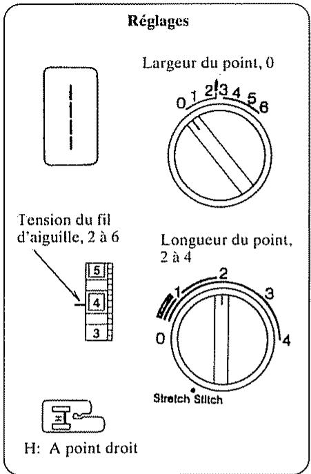 JANOME EASY JEANS 22 - Coutures ordinaires - 6