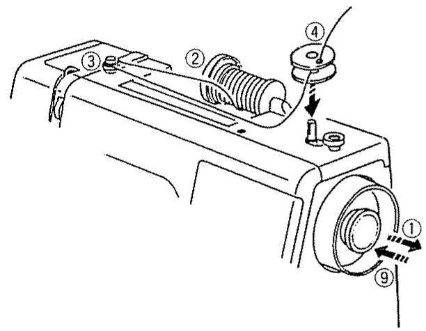 JANOME EASY JEANS 22 - Bobinage d'une canette - 3