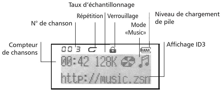 SUPPORTPLUS LECTEUR MP3 SP-MP3D-128 - Affichage LCD - 1