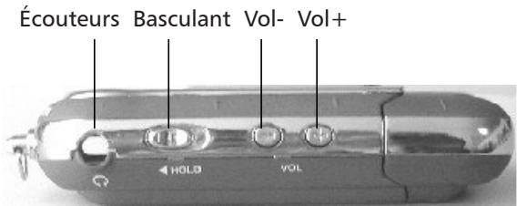 SUPPORTPLUS LECTEUR MP3 SP-MP3D-128 - Présentation du lecteur - 2