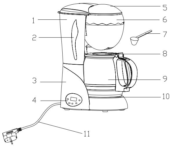 SUPPORTPLUS MACHINE A CAFE SP-CM-4003-112 - Description détaillée - 1