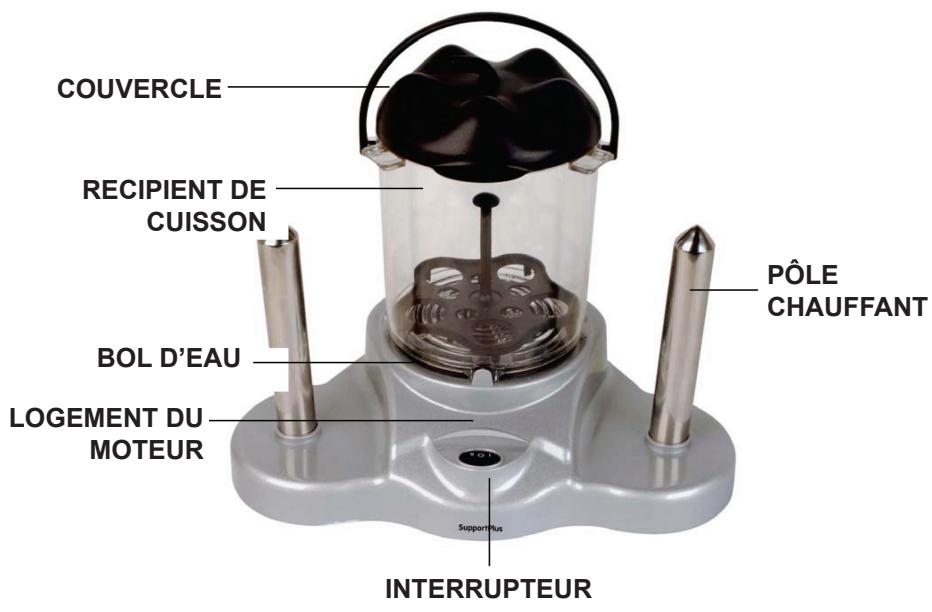 SUPPORTPLUS MACHINE ELECTRIQUE A HOT DOG SP-HDM-001 - Votre machine à hot-dog de support plus - 1