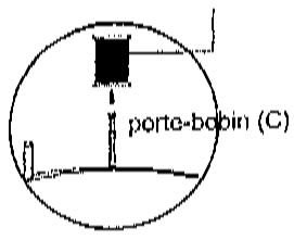 SUPPORTPLUS MINI MACHINE A COUDRE SP-MNM-003 - ENFILER LE FIL A L'AIDE DU PORTE-BOBINE: - 1