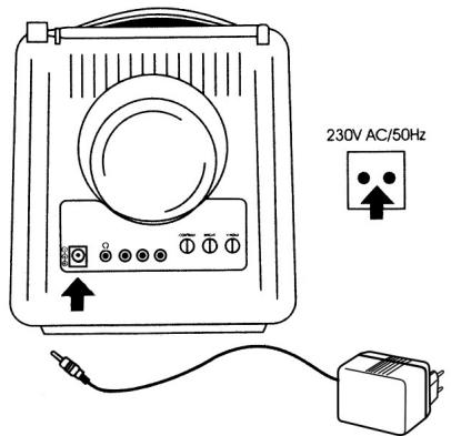 SUPPORTPLUS MINI-TV RADIO SP-PTV-9000 - Alimentation sur secteur (220V) - 1