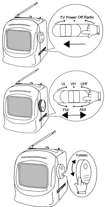 SUPPORTPLUS MINI-TV RADIO SP-PTV-9000 - MISE EN ROUTE DE LA FONCTION TÉLÉVISEUR - 1