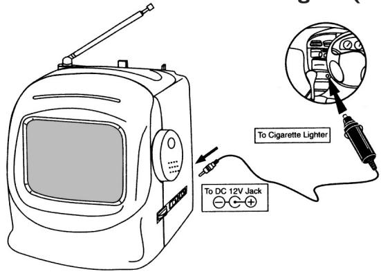 SUPPORTPLUS MINI-TV RADIO SP-PTV-9000 - Alimentation sur Allume Cigare (12V) - 1