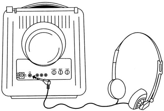 SUPPORTPLUS MINI-TV RADIO SP-PTV-9000 - BRANCHEMENT D'UN CASQUE AUDIO (non fourni) - 1