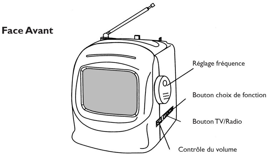 SUPPORTPLUS MINI-TV RADIO SP-PTV-9000 - DESCRIPTION DE L'APPAREIL - 1