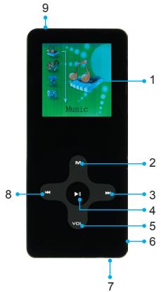 SUPPORTPLUS MP3 MULTI-MEDIA PLAYER SP-MP366A-1028 - - Apparance &amp; Touches - 1