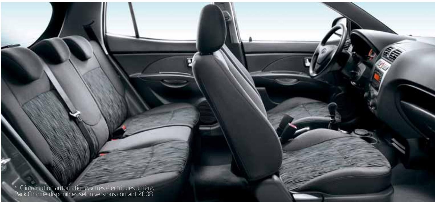 KIA PICANTO - DIMENSIONS - 8