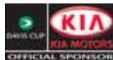 KIA PRO CEED - MOTUL - 3