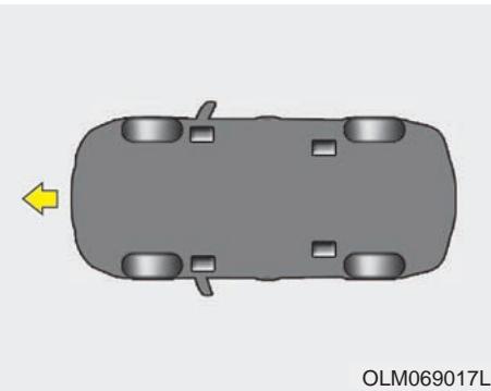 KIA SPORTAGE 3 - MISE EN GARDE - Boite-pont automatique - 1