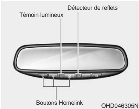 KIA SPORTAGE 3 - Rétroviseur electrochromique avec système HomeLink (si équipé) - 1