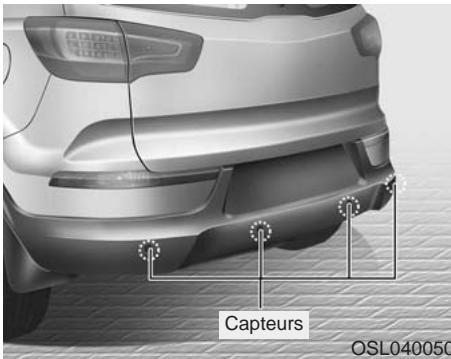 KIA SPORTAGE 3 - SYSTÉME D'ASSISTANCE DE STATIONNEMENT À RECURLONS (SI ÉQUIPÉ) - 1