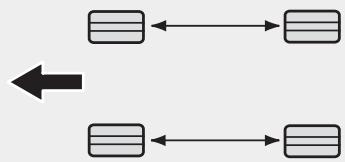 KIA SPORTAGE 3 - Permutation des pneus - 2