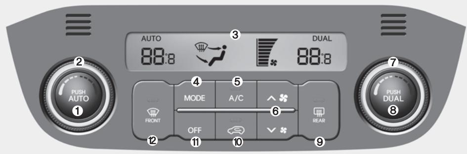 KIA SPORTAGE 3 - CLIMATISATION AUTOMATIQUE (SI ÉQUIPÉ) - 1
