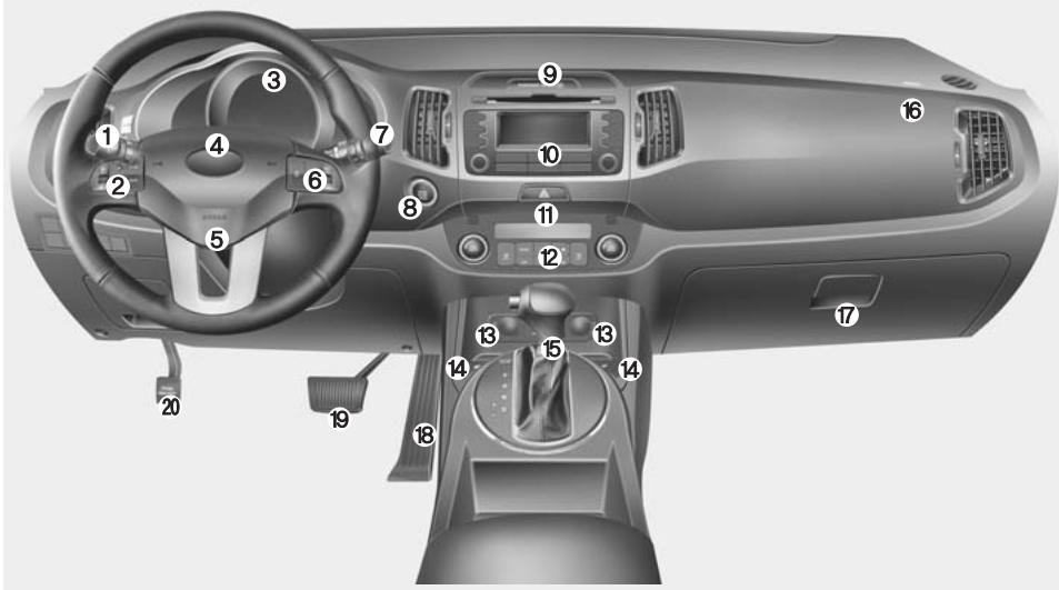 KIA SPORTAGE 3 - TABLEAU DE BORD - 1
