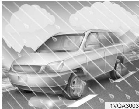 KIA SPORTAGE 3 - Conduire la nuit - 1