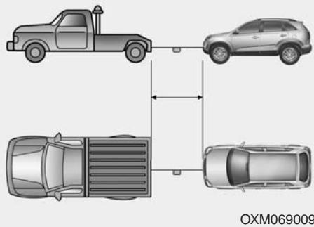 KIA SPORTAGE 3 - A VERTISSEMENT - 1