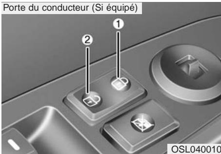 KIA SPORTAGE 3 - A AVENTISSEMENT - - 1