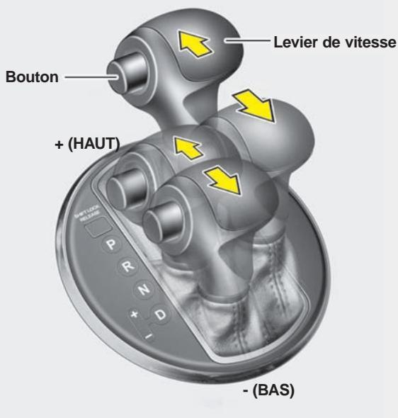KIA SPORTAGE 3 - BOîTE-PONT AUTOMATIQUE (SI ÉQUIPÉ) - 2