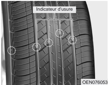 KIA SPORTAGE 3 - MISE EN GARDE - 1