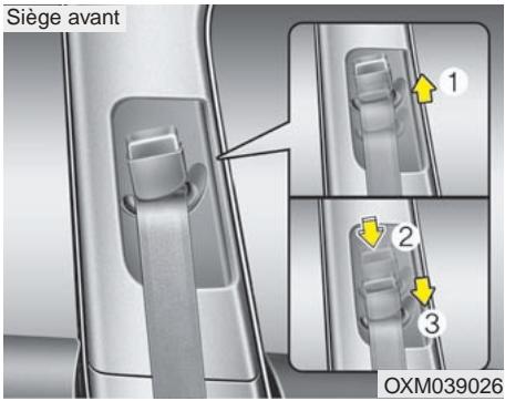KIA SPORTAGE 3 - * AVIS - 1
