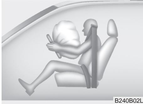 KIA SPORTAGE 3 - A AVENTISSEMENT - 2