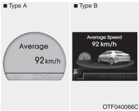 KIA OPTIMA 2011 - Consummation instantanée de carburant (l / 100km ou MPG) - 1