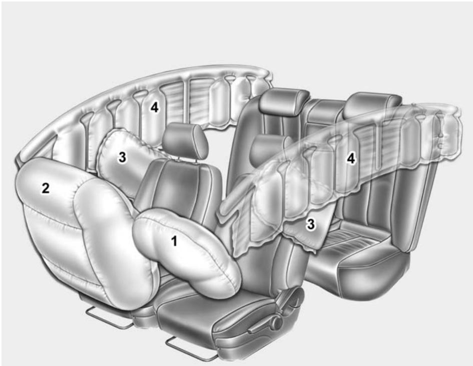 KIA OPTIMA 2011 - COUSSIN GONFLABLE - SYSTÉME DE RETENUE SUPPLEMENTaire AVANÇÉ - 1
