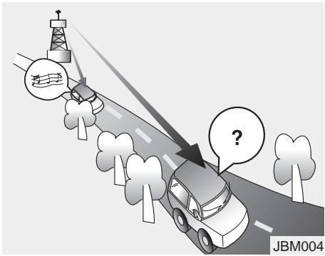 KIA OPTIMA 2011 - Comment fonctionne la radio d'auto - 3