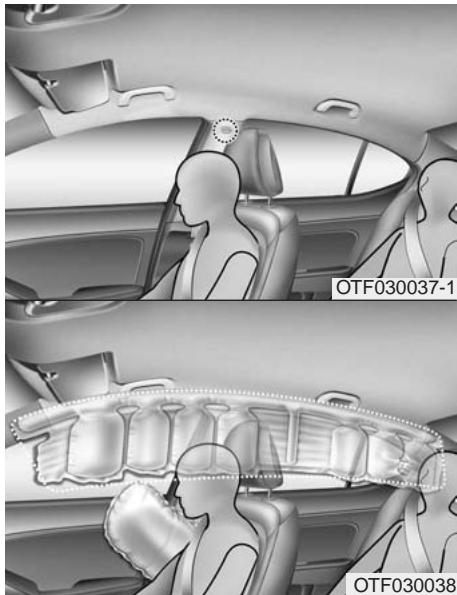 KIA OPTIMA 2011 - suite) - 1