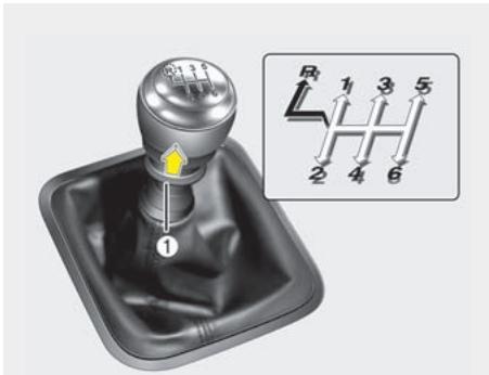 KIA OPTIMA 2011 - BOITE-PONT MANUELLE (SI ÉQUIPÉ) - 1