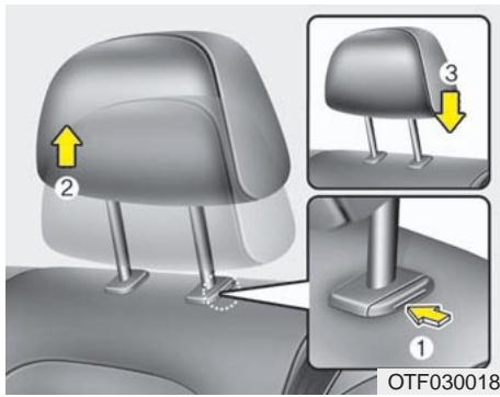 KIA OPTIMA 2011 - Réglage de la hauteur - 1