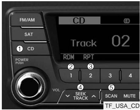 KIA OPTIMA 2011 - - Équilibre gauche-droit (BALANCE) - 1