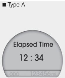 KIA OPTIMA 2011 - Vitesse moyenne (km/h ou MPH) - 1