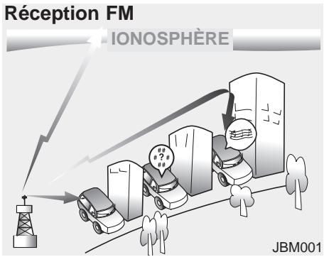 KIA OPTIMA 2011 - * AVIS - 1