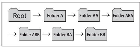 KIA OPTIMA 2011 - NOTA: - 2
