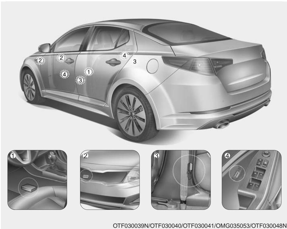KIA OPTIMA 2011 - suite) - 1