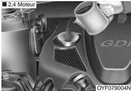 KIA OPTIMA 2011 - MISE EN GARDE - 1