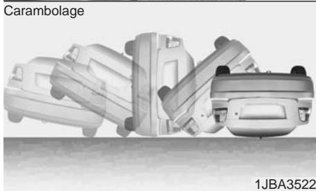 KIA OPTIMA 2011 - suite) - 3