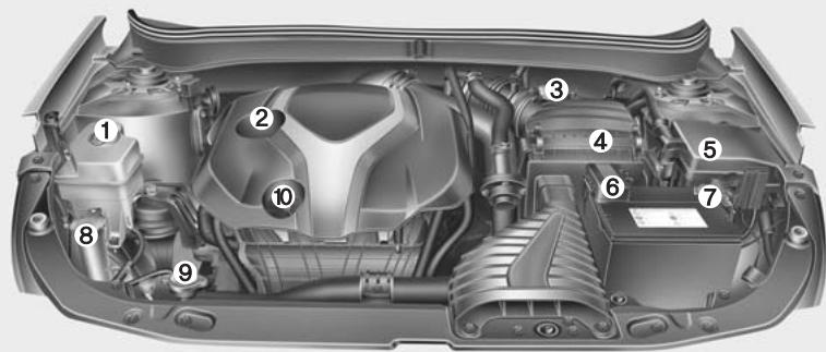 KIA OPTIMA 2011 - 2.0L Moteur - 1
