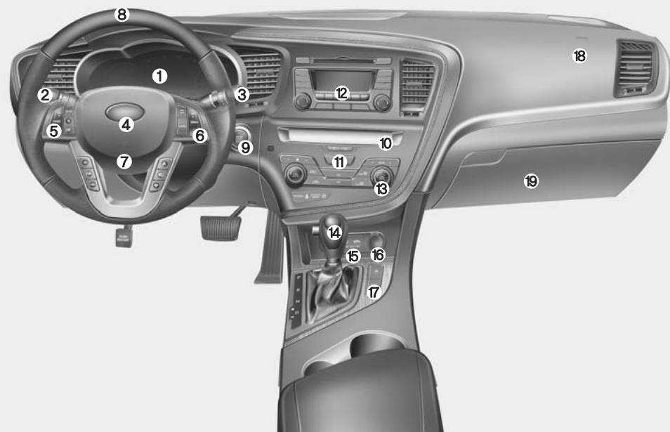 KIA OPTIMA 2011 - TABLEAU DE BORD - 1