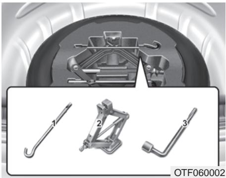 KIA OPTIMA 2011 - EN CAS DE CREVAISON - 1
