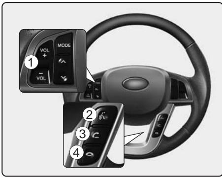 KIA OPTIMA 2011 - UTILISATION D'UN TÉLEPHONE BLUETOOTH (si équipe) - 1