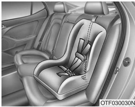 KIA OPTIMA 2011 - Installation d'un siège d'enfant sur le système d'ancrage à longeron - 1