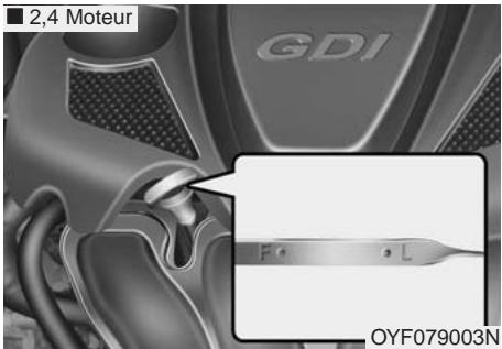 KIA OPTIMA 2011 - HUILE A MOTEUR - 1