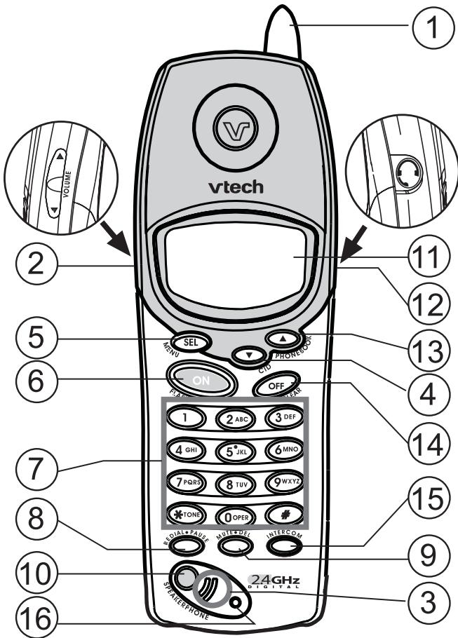 VTECH VT 2650 - Nomenclature des pieces - 9