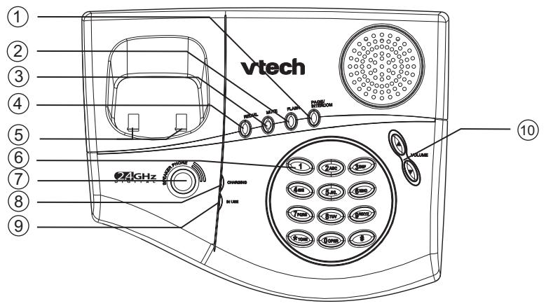 VTECH VT 2651 - IMPORTANT - 9