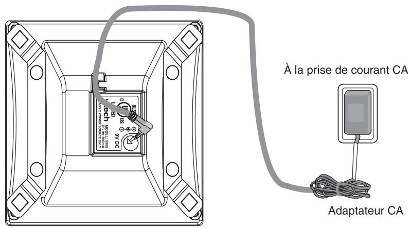VTECH VT 5808 - Alimenter le chargeur - 1